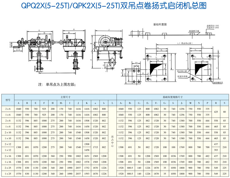 qpq2x(5-25t)/qpk2x(5-25t)双吊点卷扬式启闭机总图