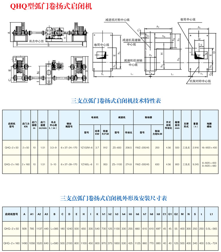 qhq型三点弧门卷扬式启闭机