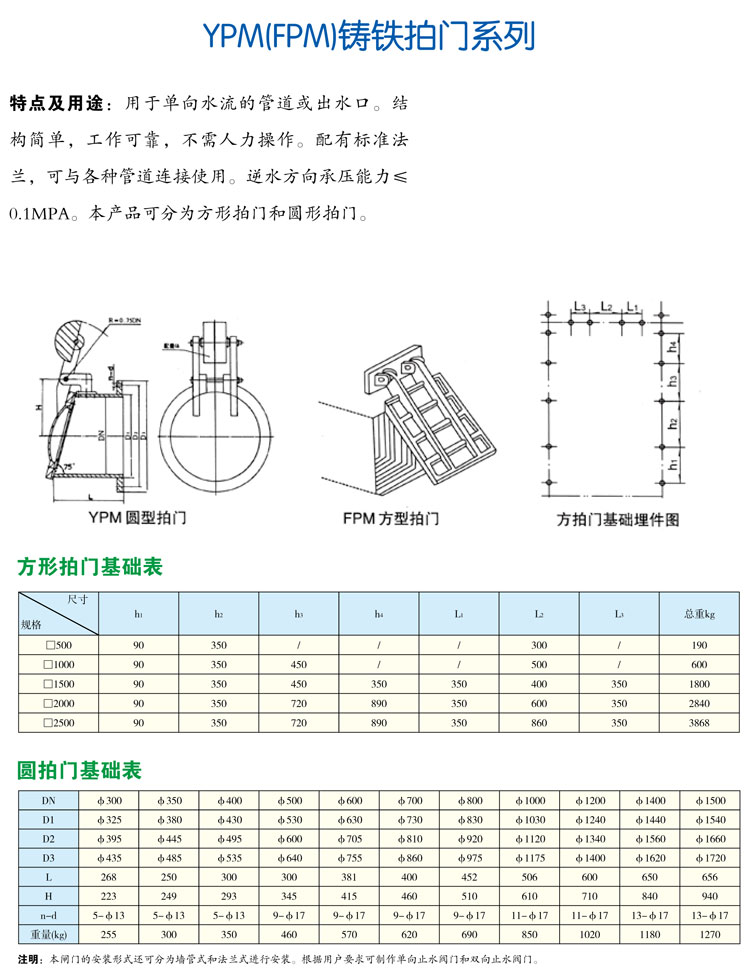 ypm(fpm)铸铁拍门系列